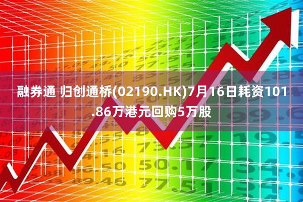 融券通 归创通桥(02190.HK)7月16日耗资101.86万港元回购5万股